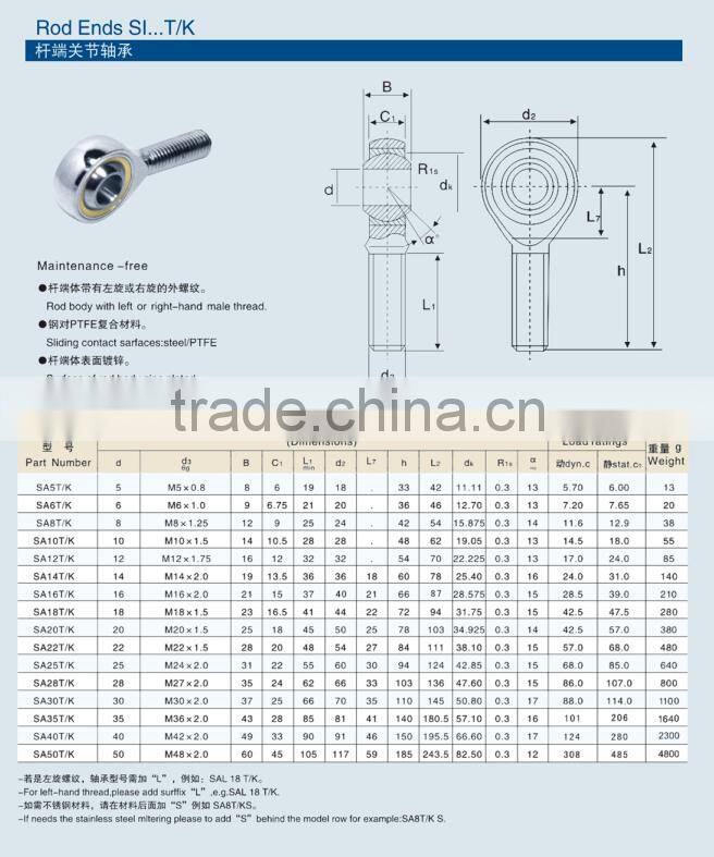 OEM Rod bearing Competitive price Rod End Bearing SI6T/K