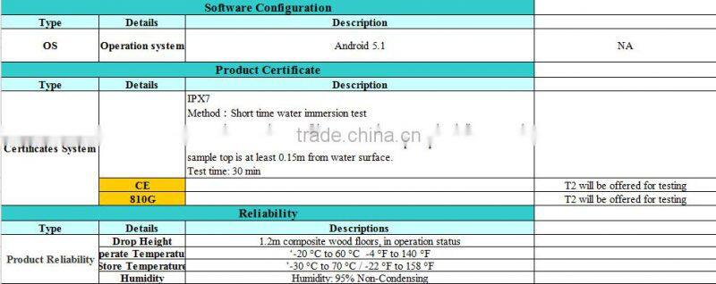 ST935D Handheld Industrial Tablet PC with barcode scan 2D and NFC RFID