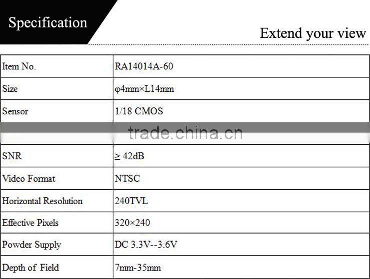 Smallest low power consumption ov 1/18 cmos chip camera module