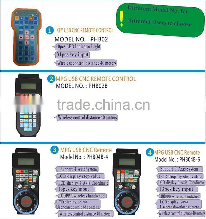 6 Axis programmable CNC Wireless USB hand wheel PHB04B-6