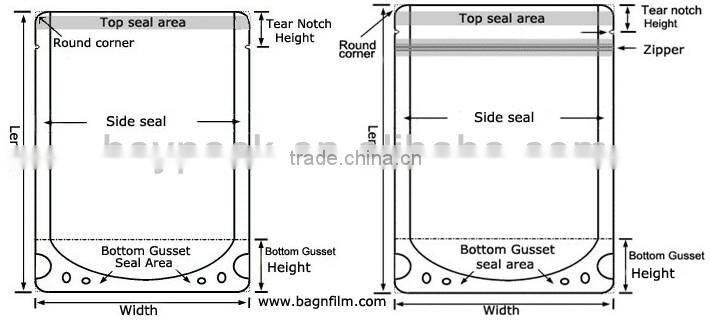 slider zipper bag/huakuai bag/pouch with slider zipper