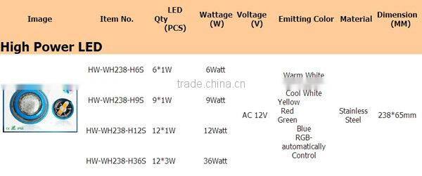 Hot selling Cheap smd 3014 ultra thin smd led strip light for swimming pools