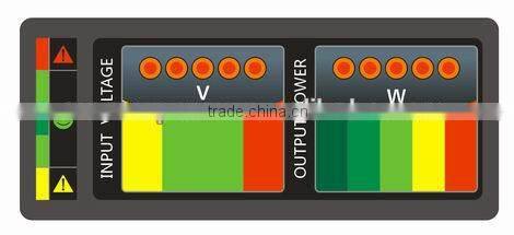 3kw 200Hz Inverter generator for airport