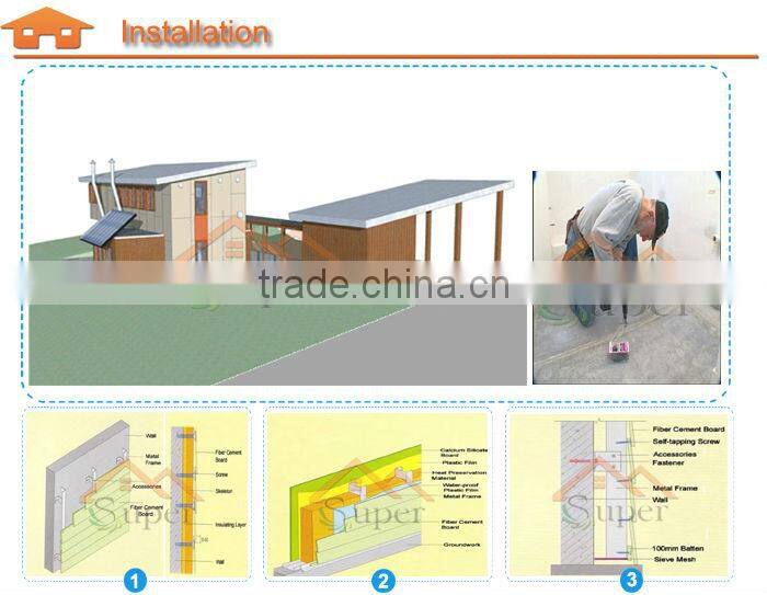 DryWall Fiber Cement 12MM Board