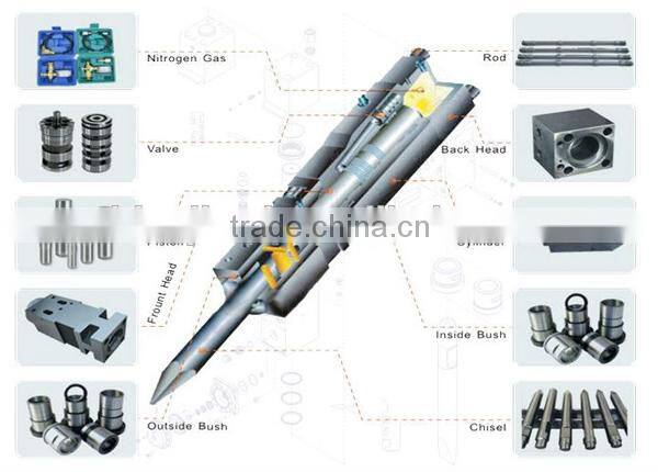 ISO9001/CE building renovation hydraulic breaker chisel