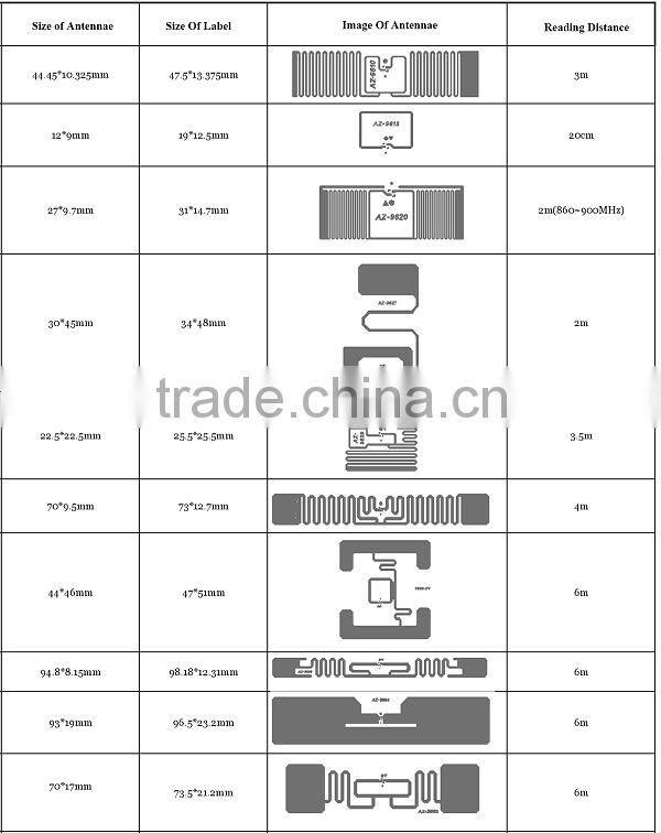High Quality RFID Tag Bottles,NFC Paper Tag, HF RFID Tags Label Wholesale