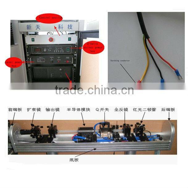 Bottum Price!! plastic shank/ handle Laser Marking Machinery