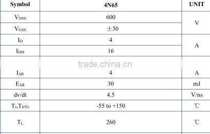 4A 650V N-channel power mosfet 4N65