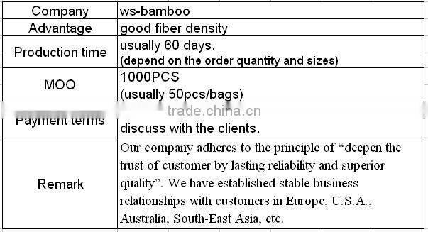 Outdoor flower stands