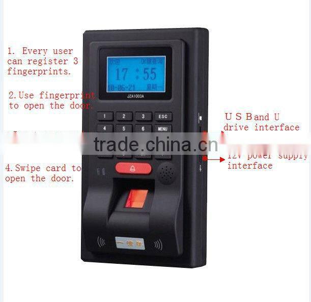 High security access control technology