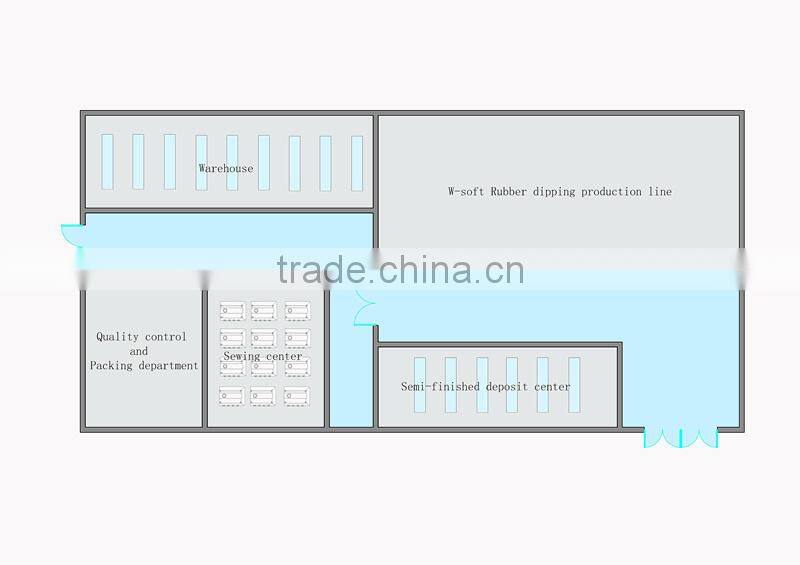 Qianglun ODM Nitrile Coating Bamboo Garden Gloves For Plant