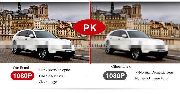 FHD 170Degree Best Dash Cam user manual fhd 1080p car camera dvr video recorder