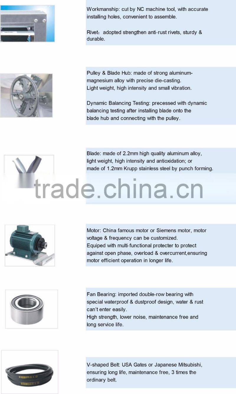 HS-1380 anti-rust wall mounted industrial axial fan 50"