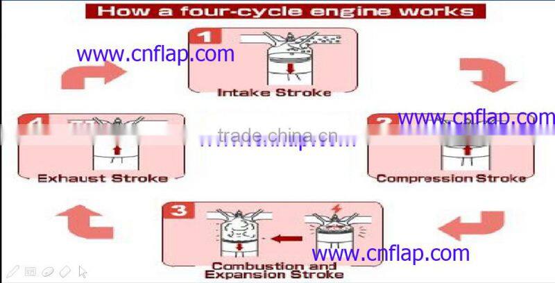 materials used in piston for H100