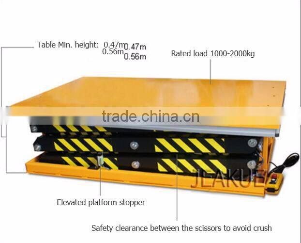Factory price Stationary three scissor electric lift platform
