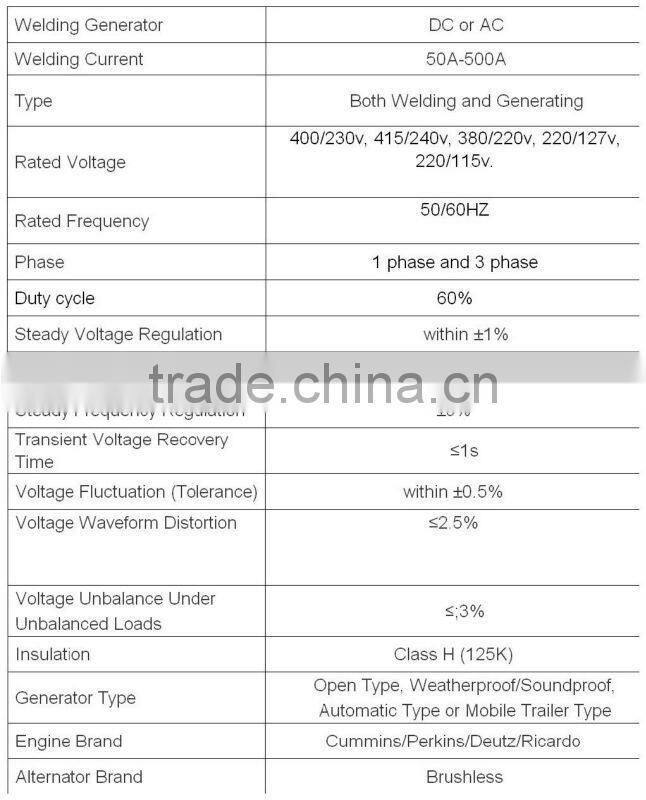 400A Welding Generator Set