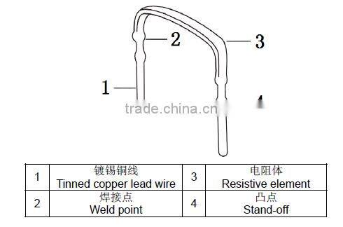 CSR Precision Current Sense Resistors