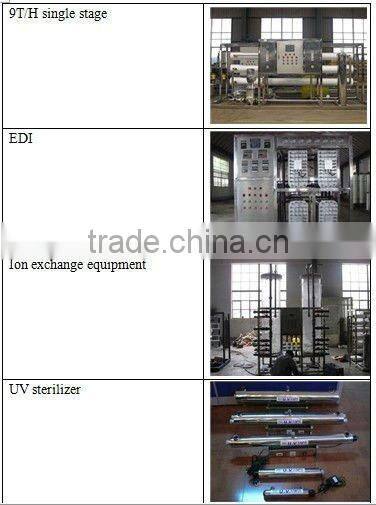 20T/H single stage reverse osmosis system,pure water machine