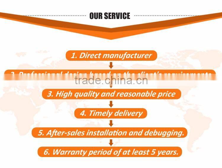 China supplier multi-span plastic film agricultural greenhouse for sale