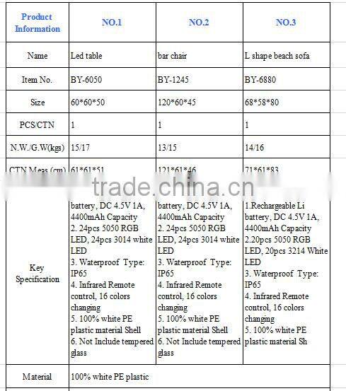 Manufacturer for LED bar furniture,luxury LED bar table/home furniture