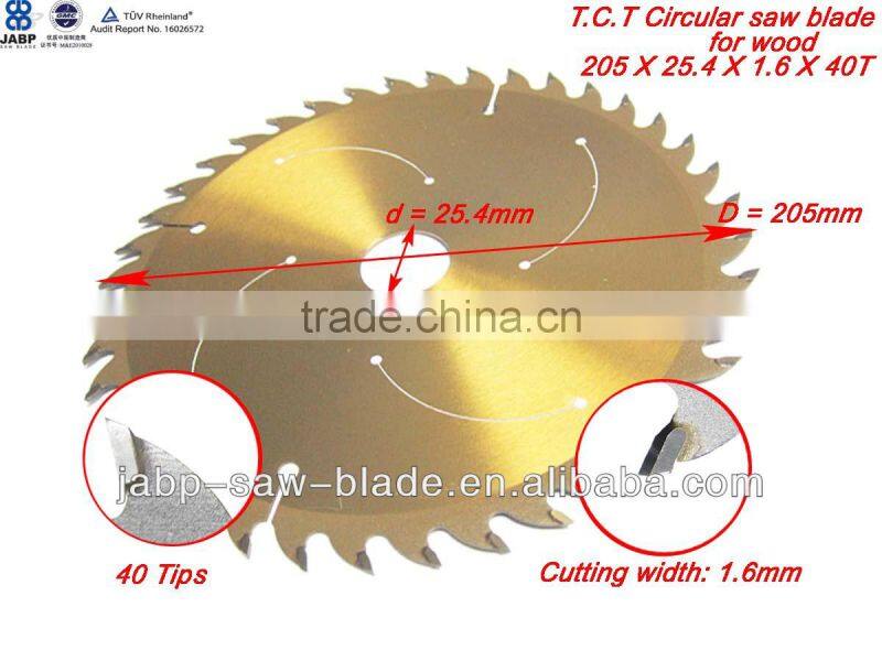 color painting silence wood saw blade