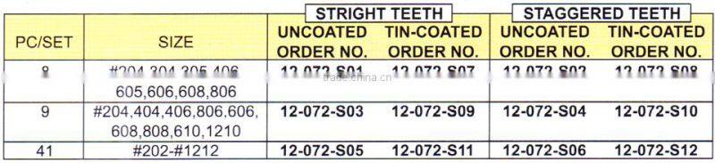HSS 1/2" Shank Woodruff Keyseat Cutters Set itemID:ORAQ