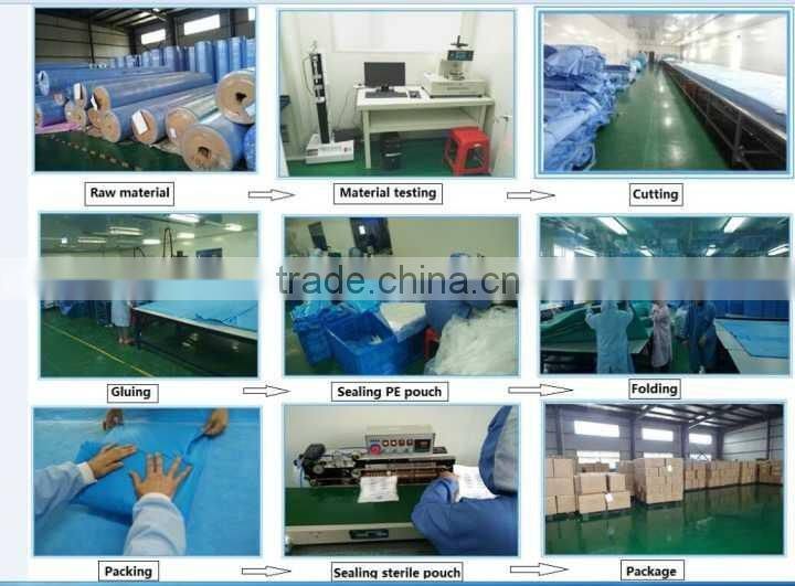 Disposable Ophthalmic Surgical Drapes