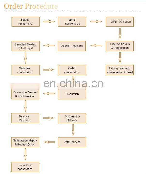 Halloween fancy Venice terrorist proboscis masquerade mask mask Performing props coloured drawing or pattern mask