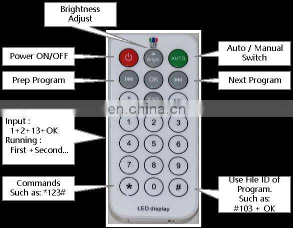 new digital mini led meeting display board from Shenzhen manufacturer