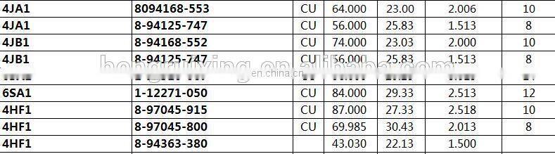 forklift engine parts for XA connecting rod bearing