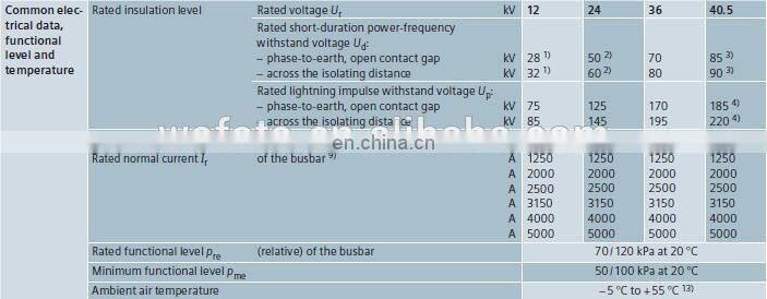 SIEMENS 8DA11 27.5kV SIEMENS Gas Insulated Switchgear SIEMENS GIS