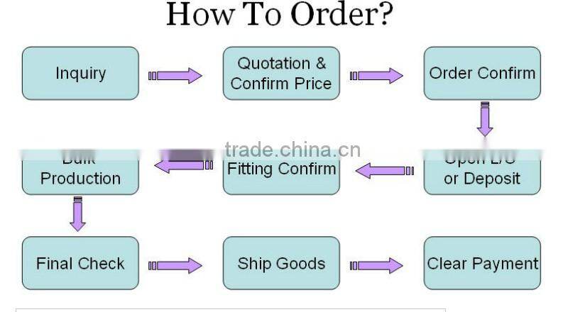 Bulk wholesale kids clothing girls blue denim ruffle button up top