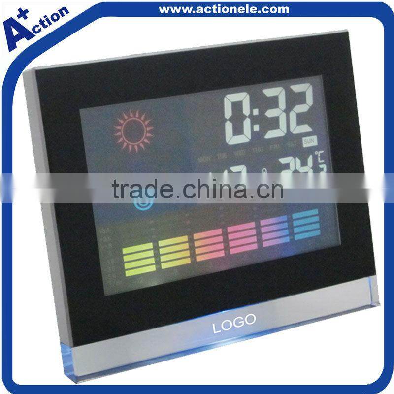 weather forecast clock