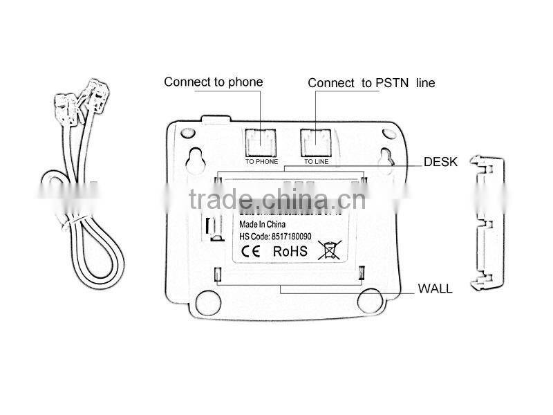 Second generation blocker caller ID communication equipment