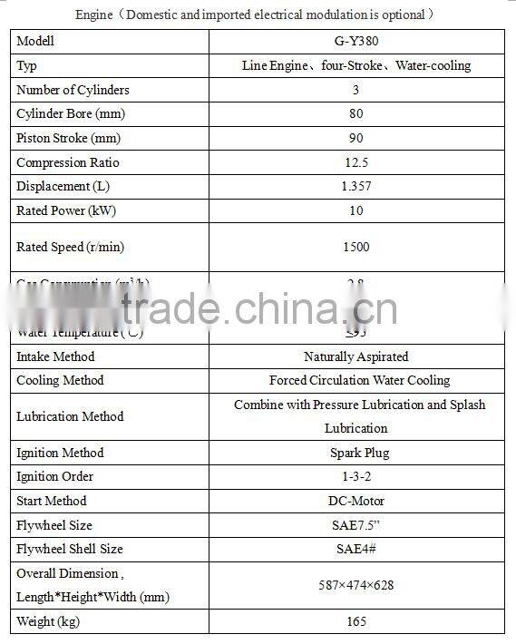 Natural Gas Engine for Generator Set --Magdanele Powertec