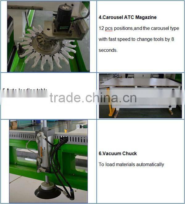 discount price furniture production line cnc machine for cabinets,cnc cutting milling machine with best price