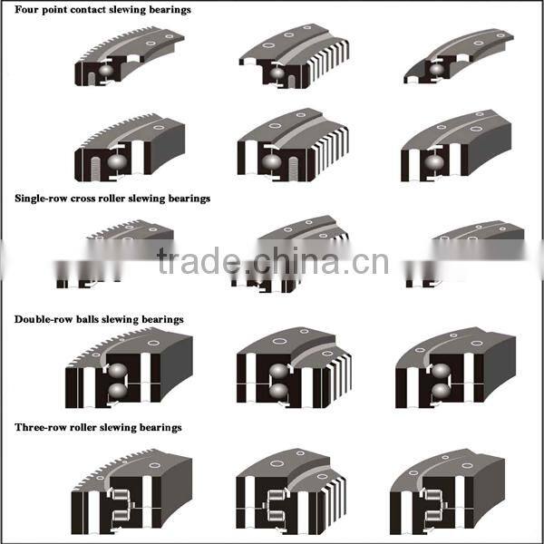 Top Quality Material Handling Equipment Slewing Bearing
