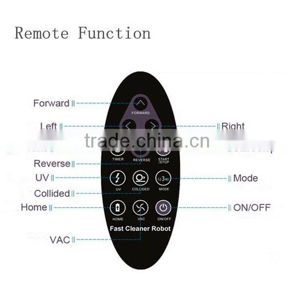 Vacuum Cleaner Parts Type vacuum cleaner dusting brush