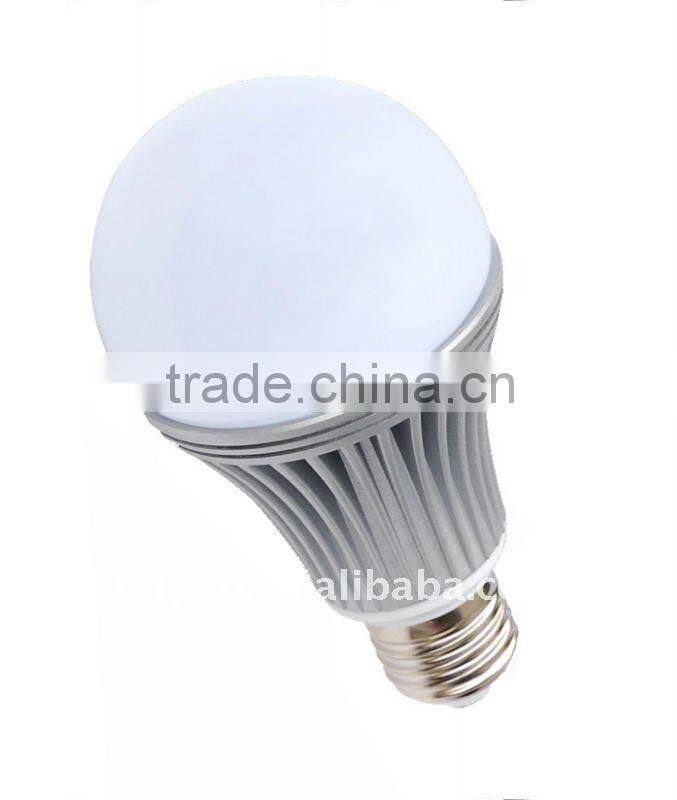 TAIYITO HOME AUTOMATION SYSTEM dimmer LED bulbs /dimmer lamp