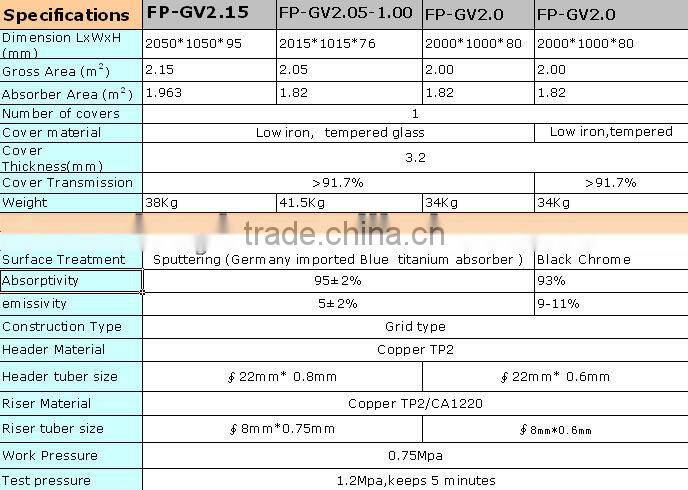 diy swimming pool solar water heaters price solar pool heater portable