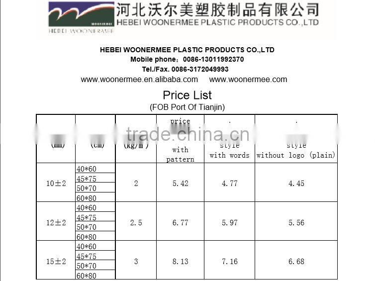 PVC Coil Door Mat With Foam Backing