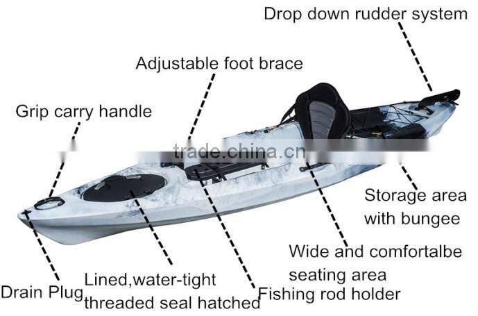 Cool kayak most popular single fishing ocean kayak with pedals