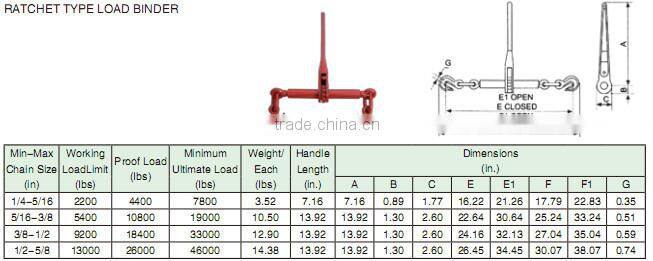 For Chain Ratchet Type Load Binder