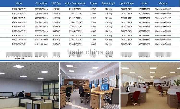 2016 new! europe standard LED panel light led 300*1200 led panel light recessed panel light led 44w