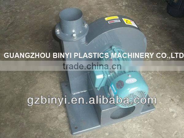 High pressure fan high pressure centrifugal fan high pressure fan blower made in China