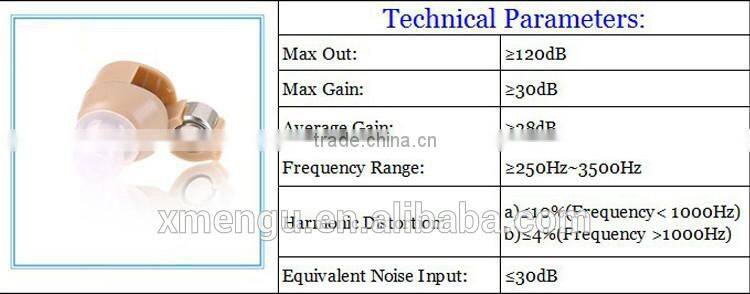 In Ear Digital Hearing Aid With Hearing Aid Battery S-85