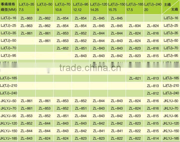sata connector solder