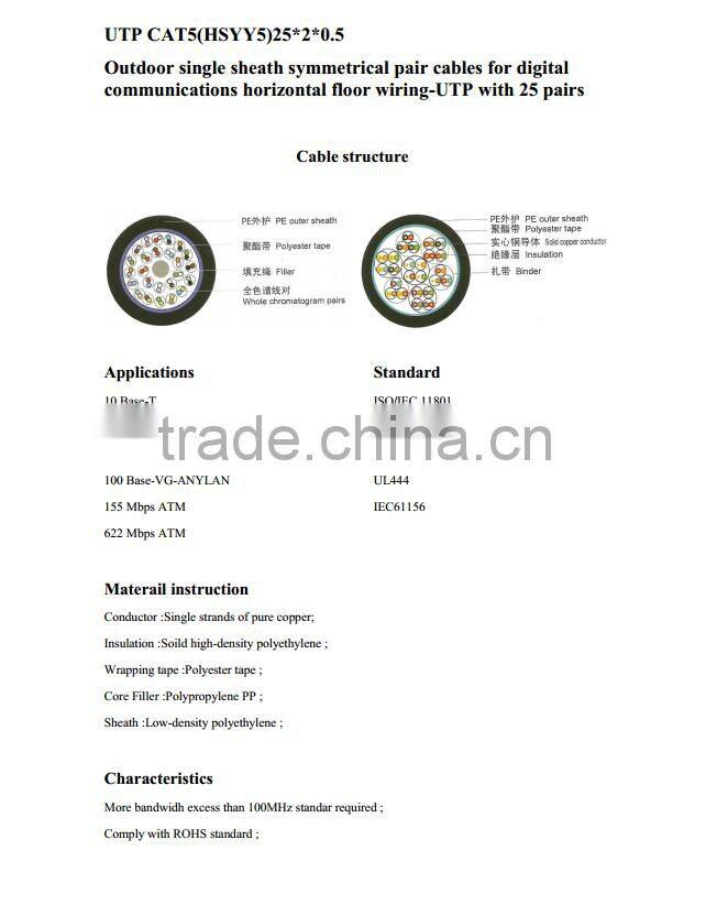 UTP CAT5 communication cable