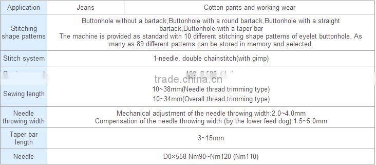 lower noise double needle high speed used Durkopp Adler 558 eyelet button holer industrial sewing machine