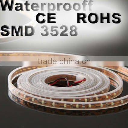 Mixed color RGB LED Strip Remote Control